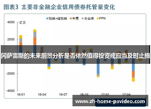 冈萨雷斯的未来前景分析是否依然值得投资或应当及时止损