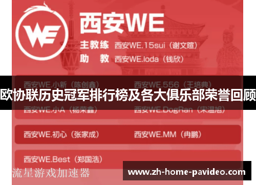 欧协联历史冠军排行榜及各大俱乐部荣誉回顾