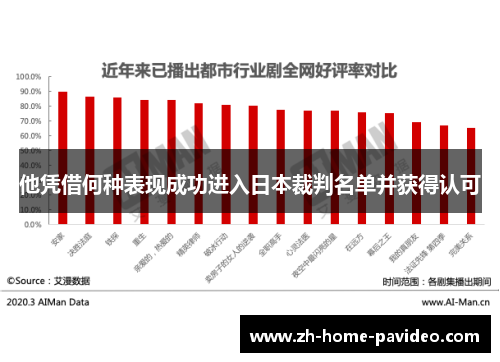他凭借何种表现成功进入日本裁判名单并获得认可