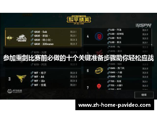 参加重剑比赛前必做的十个关键准备步骤助你轻松应战 参加重剑比赛前必做的十个关键准备步骤助你轻松应战
