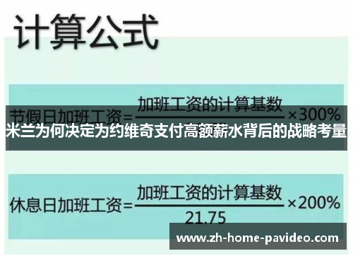 米兰为何决定为约维奇支付高额薪水背后的战略考量 米兰为何决定为约维奇支付高额薪水背后的战略考量