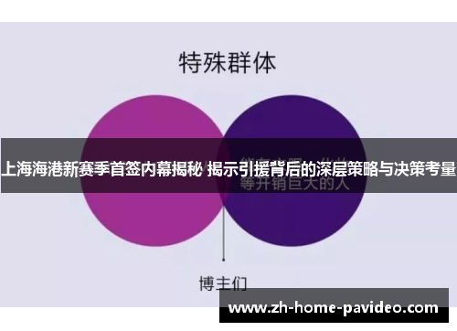 上海海港新赛季首签内幕揭秘 揭示引援背后的深层策略与决策考量