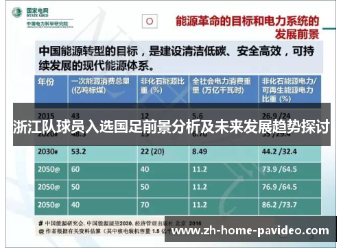 浙江队球员入选国足前景分析及未来发展趋势探讨