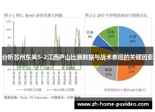 分析苏州东吴5-2江西庐山比赛数据与战术表现的关键因素