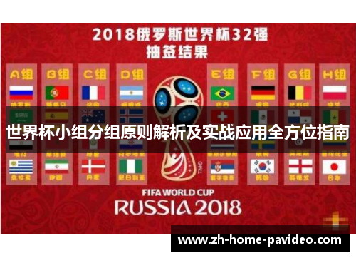 世界杯小组分组原则解析及实战应用全方位指南