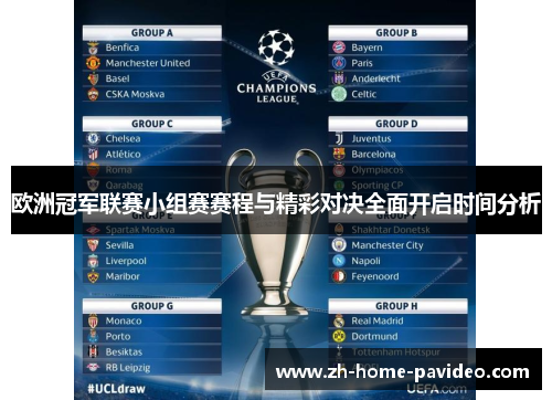 欧洲冠军联赛小组赛赛程与精彩对决全面开启时间分析