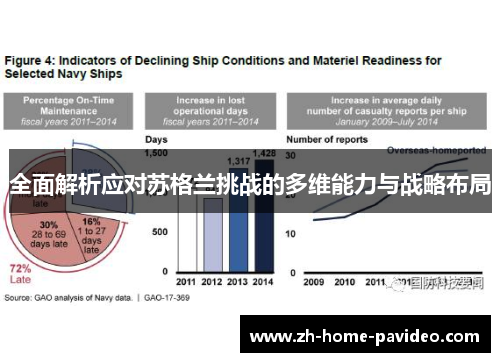 全面解析应对苏格兰挑战的多维能力与战略布局 全面解析应对苏格兰挑战的多维能力与战略布局