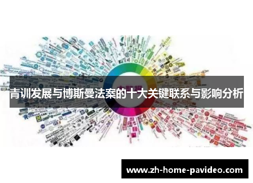 青训发展与博斯曼法案的十大关键联系与影响分析