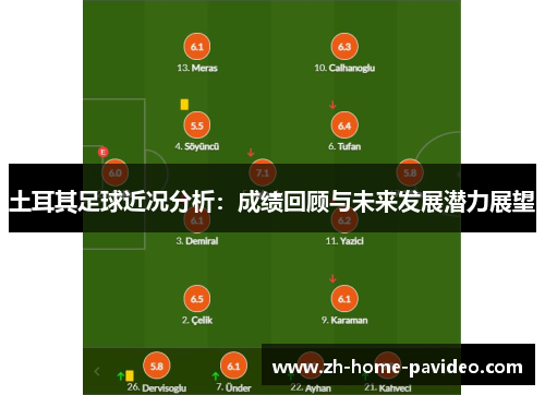 土耳其足球近况分析：成绩回顾与未来发展潜力展望