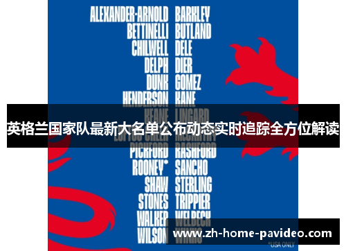 英格兰国家队最新大名单公布动态实时追踪全方位解读