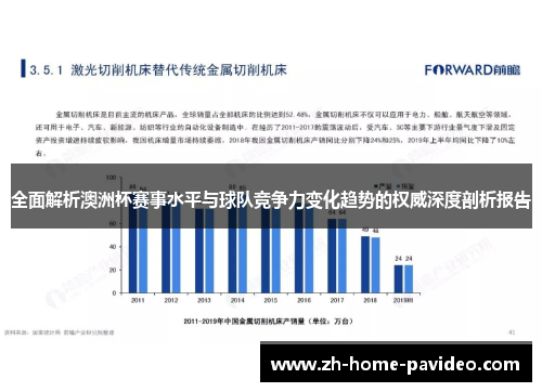 全面解析澳洲杯赛事水平与球队竞争力变化趋势的权威深度剖析报告
