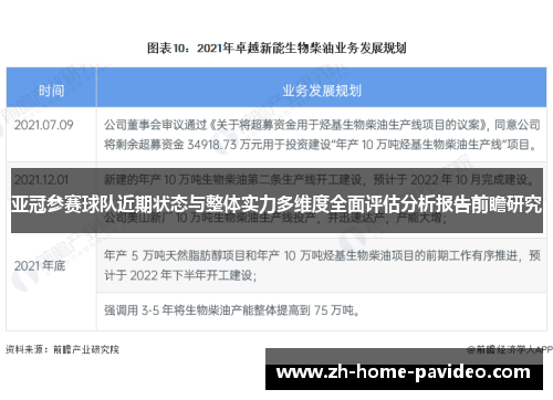 亚冠参赛球队近期状态与整体实力多维度全面评估分析报告前瞻研究 亚冠参赛球队近期状态与整体实力多维度全面评估分析报告前瞻研究