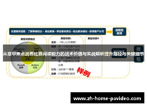 从意甲焦点战看比赛阅读能力的战术价值与实战解析提升路径与关键细节