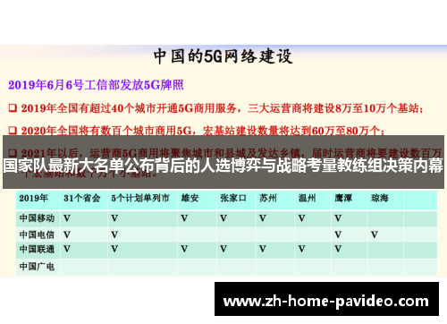 国家队最新大名单公布背后的人选博弈与战略考量教练组决策内幕