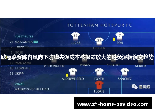 欧冠联赛阵容风向下防线失误成本被极致放大的胜负逻辑演变趋势