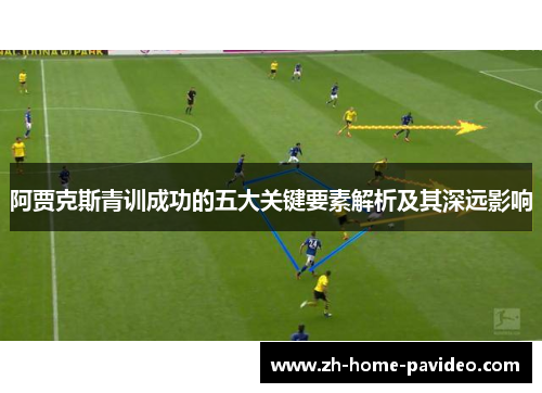 阿贾克斯青训成功的五大关键要素解析及其深远影响